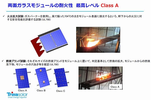 パネルに炎を吹き付けたり、燃焼物を置いたりして耐火性を評価（出所：トリナ・ソーラー・ジャパン）